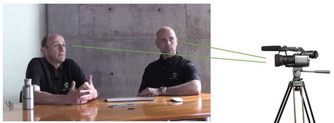 1574062067751373.jpg 只需一部攝像機(jī)即可進(jìn)行動態(tài)實時流式傳輸1.jpg