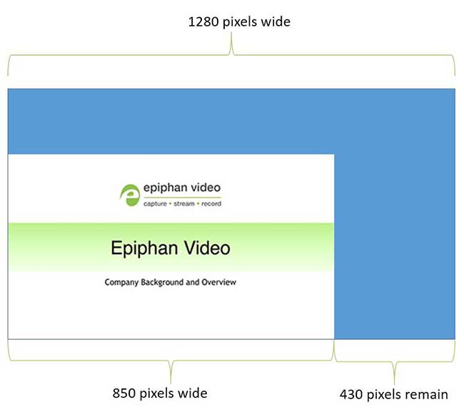 1574062209857083.jpg 只需一部攝像機(jī)即可進(jìn)行動態(tài)實時流式傳輸6.jpg