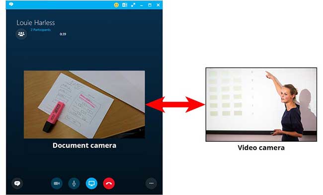 1574306879380480.jpg 增強會議室UCC軟件的3種方法3.jpg