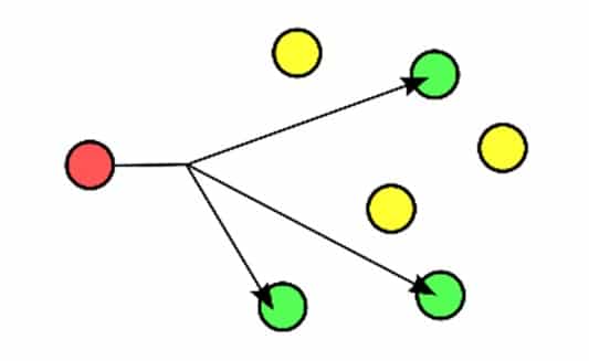 1575448265438564.jpg SAP和UPnP是什么協(xié)議, 我什么時(shí)候使用2.jpg