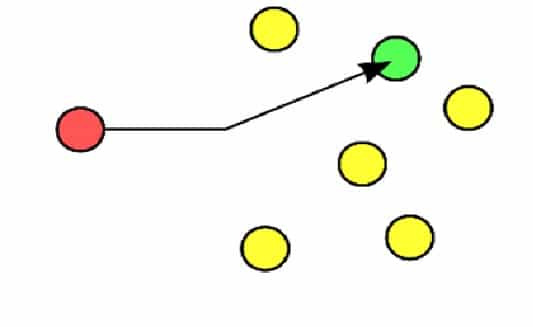 1575448276432204.jpg SAP和UPnP是什么協(xié)議, 我什么時(shí)候使用3.jpg