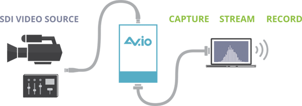 1578623648612102.png 如何使用便攜式視頻示波器來增強視頻制作5.png